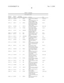 PRO-ANGIOGENIC GENES IN OVARIAN TUMOR ENDOTHELIAL CELL ISOLATES diagram and image