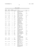 PRO-ANGIOGENIC GENES IN OVARIAN TUMOR ENDOTHELIAL CELL ISOLATES diagram and image