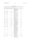 PRO-ANGIOGENIC GENES IN OVARIAN TUMOR ENDOTHELIAL CELL ISOLATES diagram and image