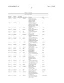 PRO-ANGIOGENIC GENES IN OVARIAN TUMOR ENDOTHELIAL CELL ISOLATES diagram and image