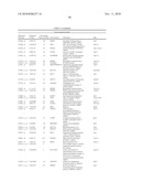 PRO-ANGIOGENIC GENES IN OVARIAN TUMOR ENDOTHELIAL CELL ISOLATES diagram and image