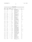 PRO-ANGIOGENIC GENES IN OVARIAN TUMOR ENDOTHELIAL CELL ISOLATES diagram and image