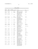 PRO-ANGIOGENIC GENES IN OVARIAN TUMOR ENDOTHELIAL CELL ISOLATES diagram and image