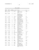 PRO-ANGIOGENIC GENES IN OVARIAN TUMOR ENDOTHELIAL CELL ISOLATES diagram and image