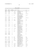 PRO-ANGIOGENIC GENES IN OVARIAN TUMOR ENDOTHELIAL CELL ISOLATES diagram and image