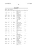 PRO-ANGIOGENIC GENES IN OVARIAN TUMOR ENDOTHELIAL CELL ISOLATES diagram and image