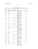 PRO-ANGIOGENIC GENES IN OVARIAN TUMOR ENDOTHELIAL CELL ISOLATES diagram and image