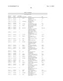 PRO-ANGIOGENIC GENES IN OVARIAN TUMOR ENDOTHELIAL CELL ISOLATES diagram and image