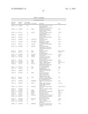 PRO-ANGIOGENIC GENES IN OVARIAN TUMOR ENDOTHELIAL CELL ISOLATES diagram and image