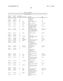 PRO-ANGIOGENIC GENES IN OVARIAN TUMOR ENDOTHELIAL CELL ISOLATES diagram and image