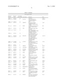 PRO-ANGIOGENIC GENES IN OVARIAN TUMOR ENDOTHELIAL CELL ISOLATES diagram and image