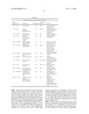 PRO-ANGIOGENIC GENES IN OVARIAN TUMOR ENDOTHELIAL CELL ISOLATES diagram and image