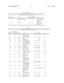 PRO-ANGIOGENIC GENES IN OVARIAN TUMOR ENDOTHELIAL CELL ISOLATES diagram and image