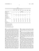 SILICA AND ALSO EPOXY RESINS diagram and image