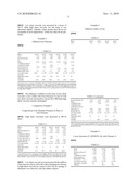 THICKENED AQUEOUS COMPOSITION diagram and image