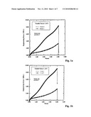 HYDROXYARYL FUNCTIONALIZED POLYMERS diagram and image