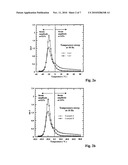 HYDROXYARYL FUNCTIONALIZED POLYMERS diagram and image