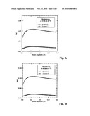 HYDROXYARYL FUNCTIONALIZED POLYMERS diagram and image