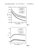 HYDROXYARYL FUNCTIONALIZED POLYMERS diagram and image