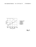 HYDROXYARYL FUNCTIONALIZED POLYMERS diagram and image