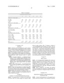 HYDROXYARYL FUNCTIONALIZED POLYMERS diagram and image