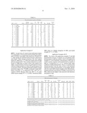 BI-COMPONENT CATALYST SYSTEM FOR ISOPRENE OR BUTADIENE CIS 1, 4-POLYMERIZATION AND POLYMERIZATION PROCESS diagram and image