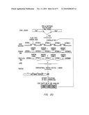 METHODS FOR GENERATING POLYNUCLEOTIDES HAVING DESIRED CHARACTERISTICS BY ITERATIVE SELECTION AND RECOMBINATION diagram and image