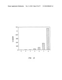 METHODS FOR GENERATING POLYNUCLEOTIDES HAVING DESIRED CHARACTERISTICS BY ITERATIVE SELECTION AND RECOMBINATION diagram and image