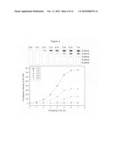 Novel fluorescent protein molecules diagram and image