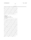 Novel fluorescent protein molecules diagram and image