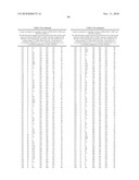 Pregnane X Receptor Compositions, Crystals and Uses Thereof diagram and image