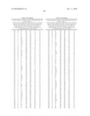 Pregnane X Receptor Compositions, Crystals and Uses Thereof diagram and image