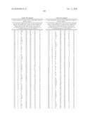 Pregnane X Receptor Compositions, Crystals and Uses Thereof diagram and image