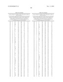 Pregnane X Receptor Compositions, Crystals and Uses Thereof diagram and image