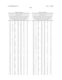 Pregnane X Receptor Compositions, Crystals and Uses Thereof diagram and image