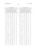 Pregnane X Receptor Compositions, Crystals and Uses Thereof diagram and image