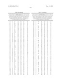 Pregnane X Receptor Compositions, Crystals and Uses Thereof diagram and image