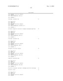 Pregnane X Receptor Compositions, Crystals and Uses Thereof diagram and image