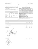 Pregnane X Receptor Compositions, Crystals and Uses Thereof diagram and image