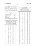 Pregnane X Receptor Compositions, Crystals and Uses Thereof diagram and image