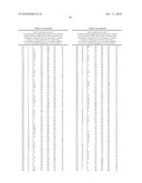 Pregnane X Receptor Compositions, Crystals and Uses Thereof diagram and image