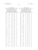 Pregnane X Receptor Compositions, Crystals and Uses Thereof diagram and image