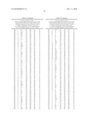 Pregnane X Receptor Compositions, Crystals and Uses Thereof diagram and image