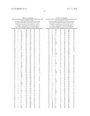 Pregnane X Receptor Compositions, Crystals and Uses Thereof diagram and image