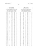 Pregnane X Receptor Compositions, Crystals and Uses Thereof diagram and image