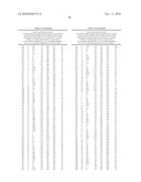 Pregnane X Receptor Compositions, Crystals and Uses Thereof diagram and image