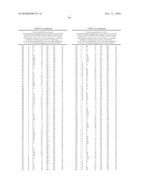 Pregnane X Receptor Compositions, Crystals and Uses Thereof diagram and image