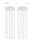 Pregnane X Receptor Compositions, Crystals and Uses Thereof diagram and image