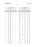 Pregnane X Receptor Compositions, Crystals and Uses Thereof diagram and image