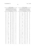 Pregnane X Receptor Compositions, Crystals and Uses Thereof diagram and image